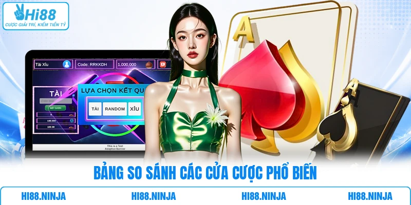 Bảng so sánh các cửa cược phổ biến
