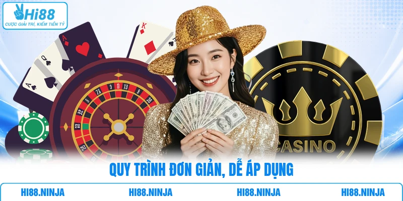 Quy trình đơn giản, dễ áp dụng