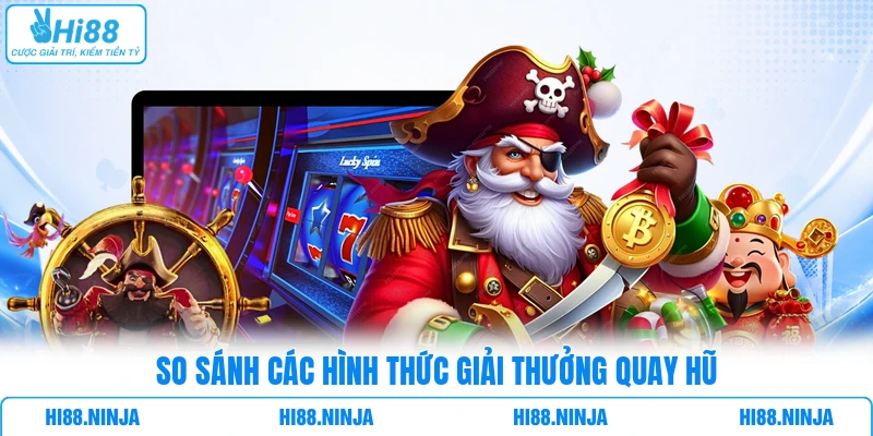 So sánh các hình thức giải thưởng quay hũ