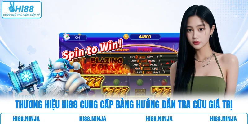 Thương hiệu HI88 cung cấp bảng hướng dẫn tra cứu giá trị