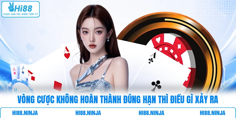 Vòng Cược Không Hoàn Thành Đúng Hạn Thì Điều Gì Xảy Ra